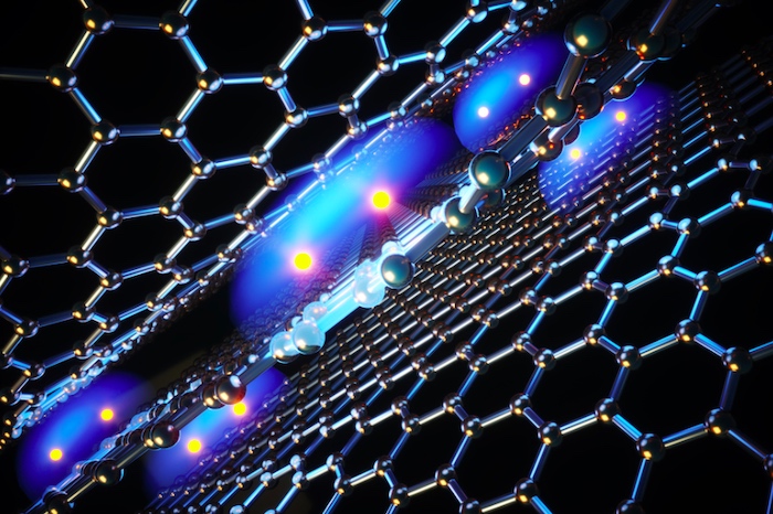 A 3 layer graphene “sandwich” has shown superconductive behavior at 3K
