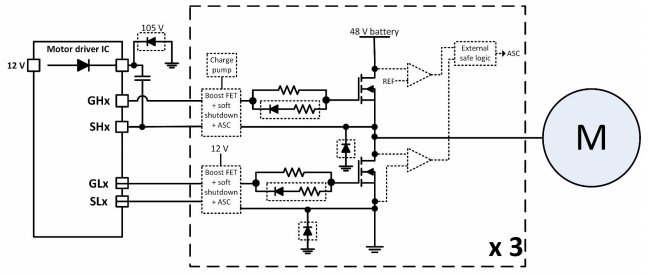 A typical circuit for driving one phase of a three-phase motor
