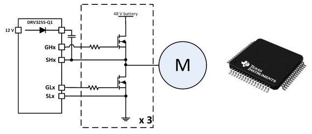 A three-phase motor driving circuit using the DRV3255 significantly reduces external components