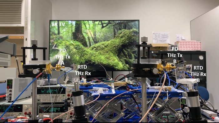 8K video through the terahertz-based wireless transmission system