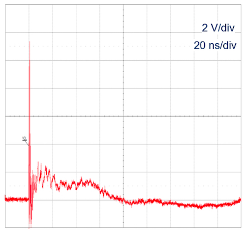 The BPF8089-01SC6 responds to an 8 kV ESD-HBM transient