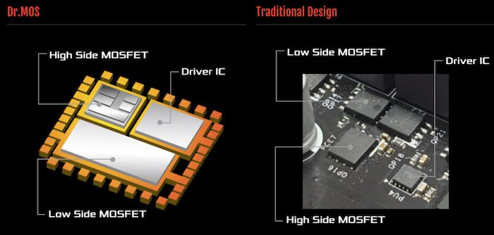 DrMOS offers a reduced PCB footprint