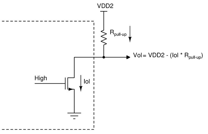 Open-drain configuration 
