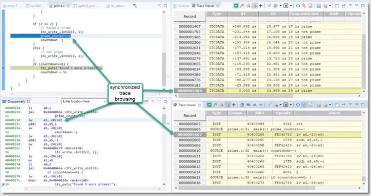 SiFive's Freedom Studio