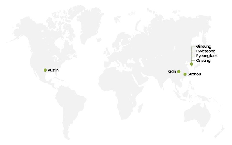 Samsung manufacturing centers