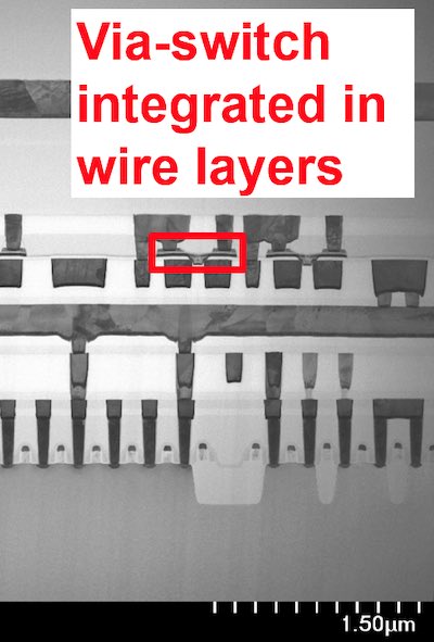 The interconnect cross-section of the Via-Switch FPGA.