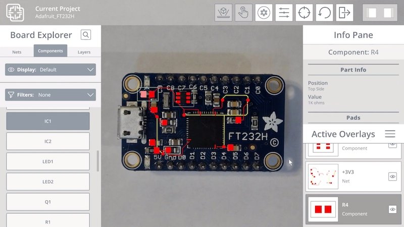 Creating component overlays