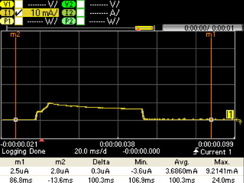 Figure 17. Boost Bootstrap Configuration Capture @ VPS= 2.5V. IBATT (Yellow)
