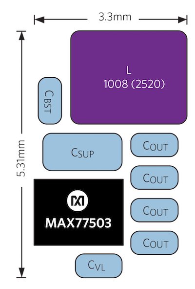 Figure 6. POL in a performance-optimized PCB (17.5mm2)