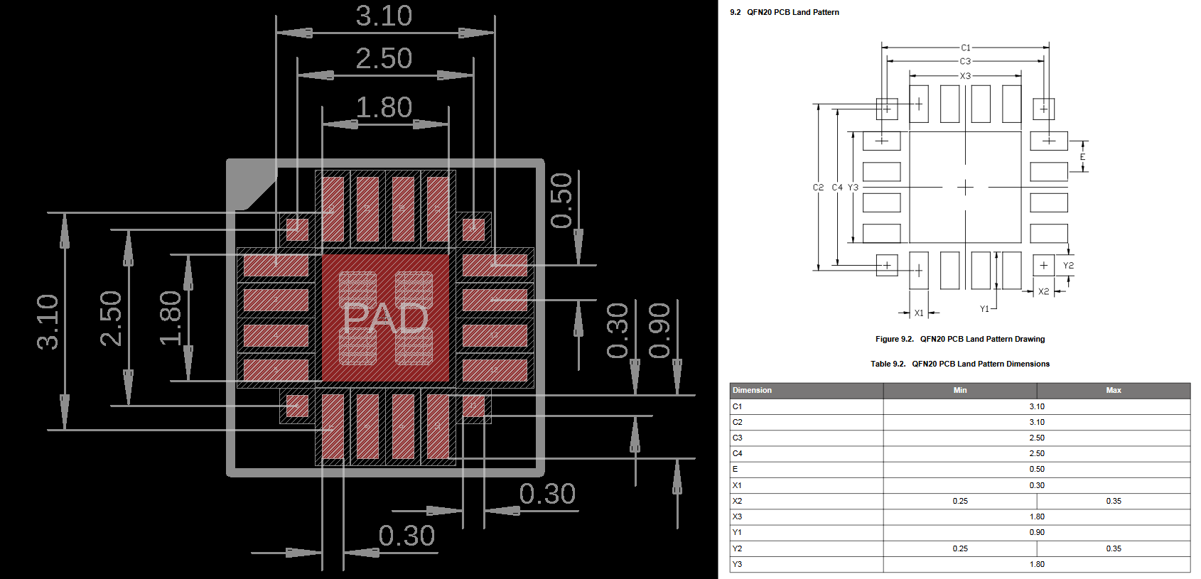 Silicon Labs EFM8UB10F8G in QFN20 package. Comparing the layout drawn in the EDA Tool to the landing pattern in the datasheet. 