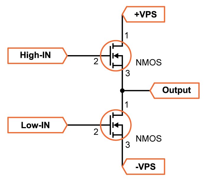 The use of NMOS transistor for the high-side driver