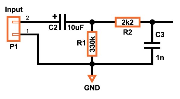 The use of high-pass filter followed by a low-pass filter