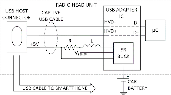 Car USB 5V adapter schematic
