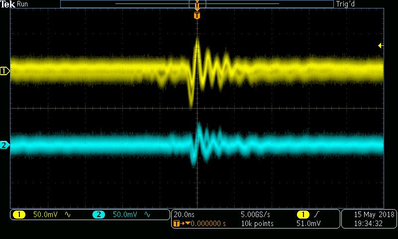 Close-up view of noise spike, ±10 V, 470 Ω