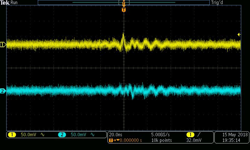 Close-up view of noise spike, ±5 V, 470 Ω