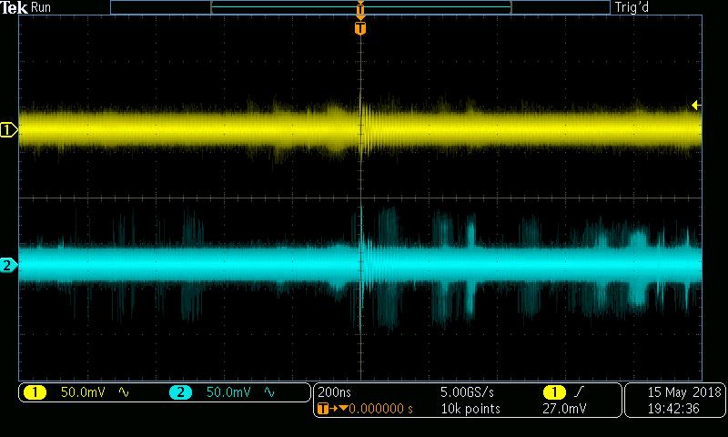±5 V, 470 Ω, burst mode