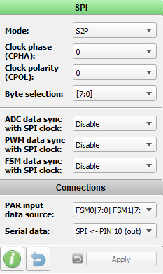 SPI configuration