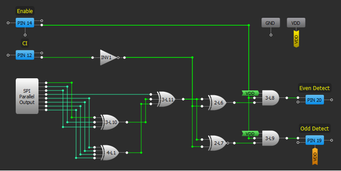 Serial input parity checker