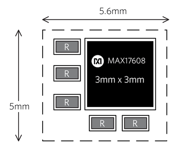 Integrated Protection (28mm2)