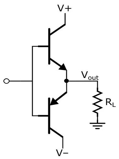 Complementary driver/amplifier configurations