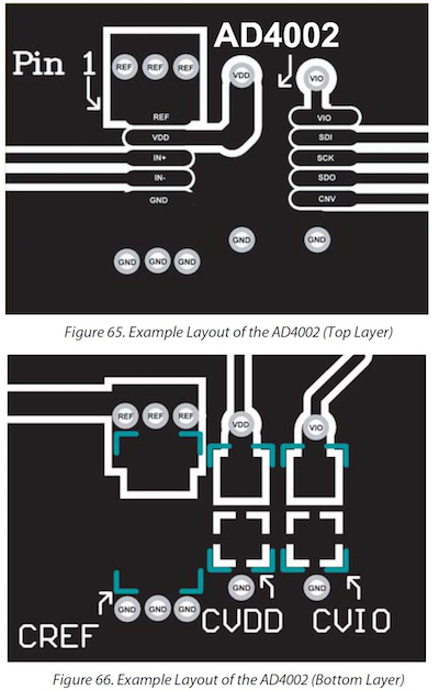 The datasheet offers layout guidelines, including these layout examples.
