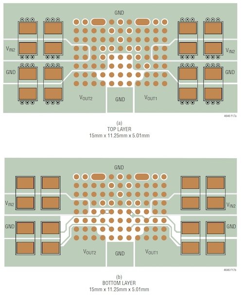 This BGA package type may test your PCB layout skills.