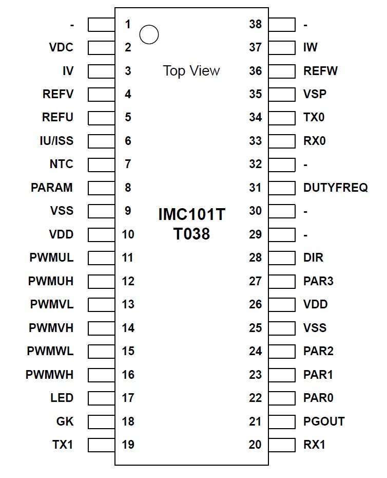 38-pin TSSOP IMC101 package type