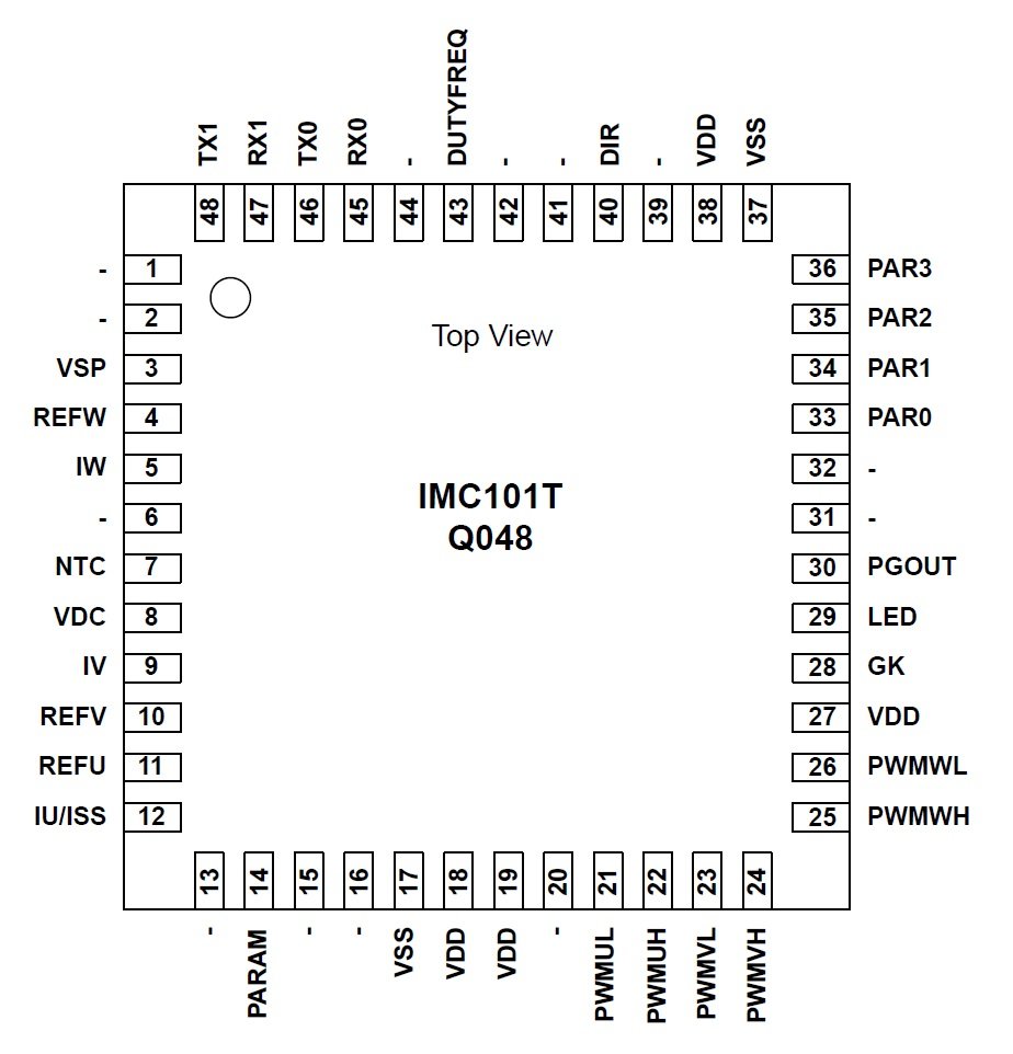 38-pin TSSOP IMC101 package type