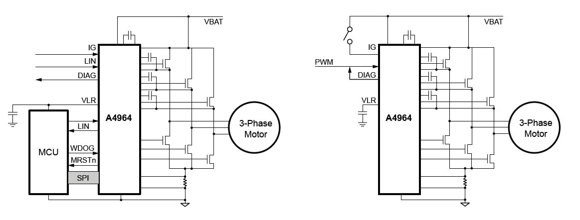 Allegro's A4964 sensorless BLDC controller can operate either with a microcontroller or as an independent motor controller