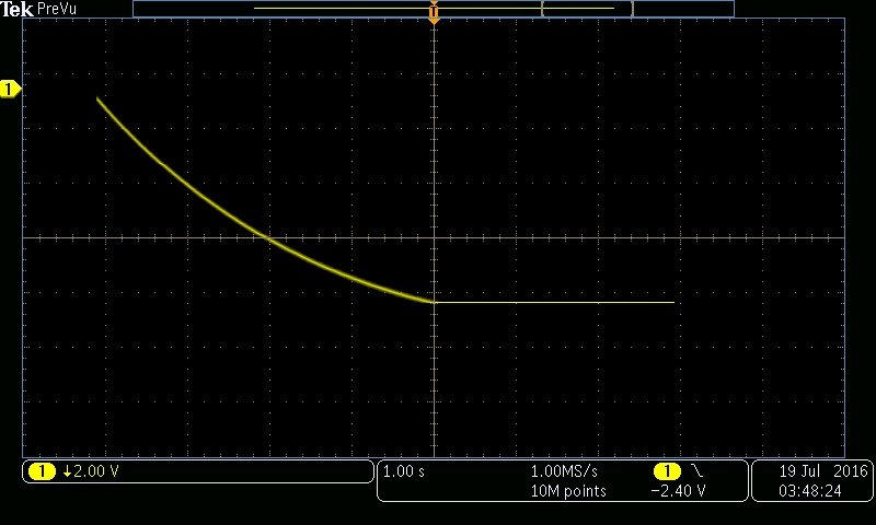 Discharging Capacitor