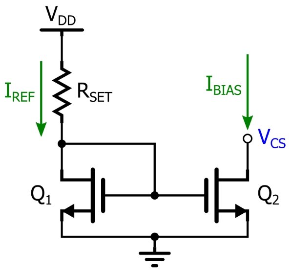 Basic MOSFET constant-current source