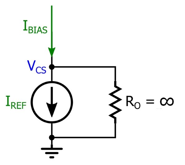 Q2 has infinite output resistance Diagram