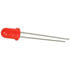 UT1871-81-M1-R,Standard 5mm,LED Red Diffused 5mm (T-1 3/4) 643nm 75mcd 36VA